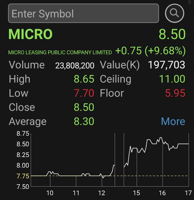 Micro Streaming