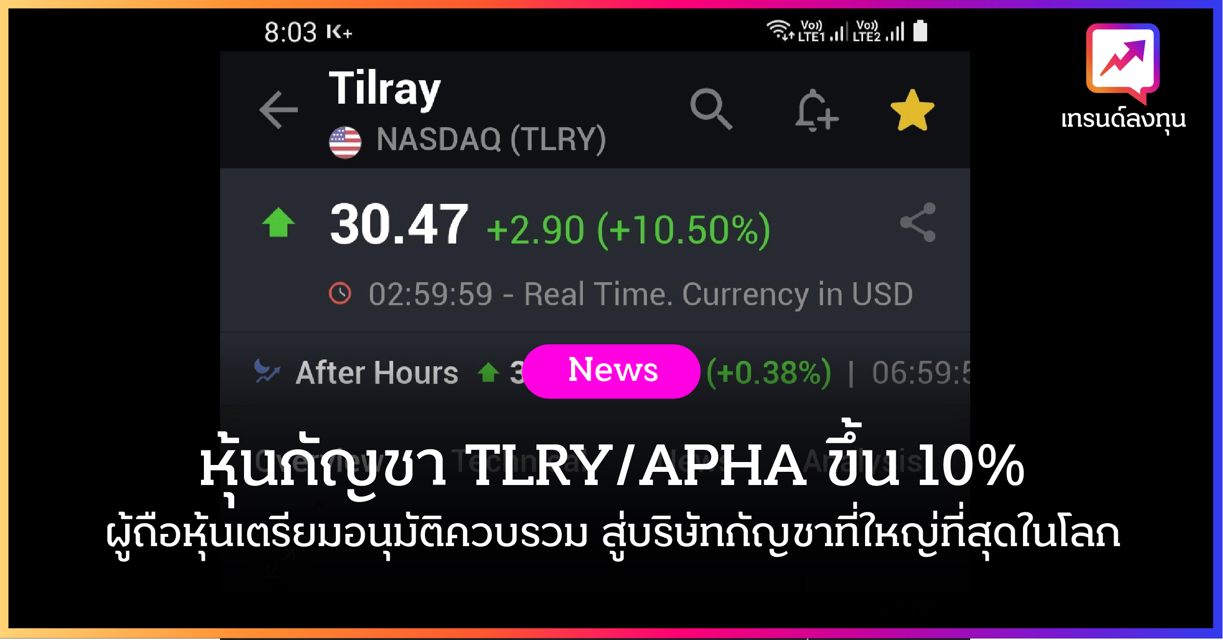 TLRY และ APHA สองบริษัทกัญชารายใหญ่ของโลกเตรียมควบรวมเป็นบริษัทเดียว