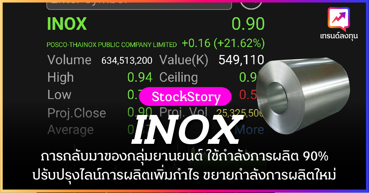 หุ้น INOX การกลับมาของกลุ่มยานยนต์ ใช้กำลังการผลิต 90% ราคาหุ้นต่ำ Book ปรับปรุงไลน์การผลิตเพิ่มกำไร ขยายกำลังการผลิตใหม่