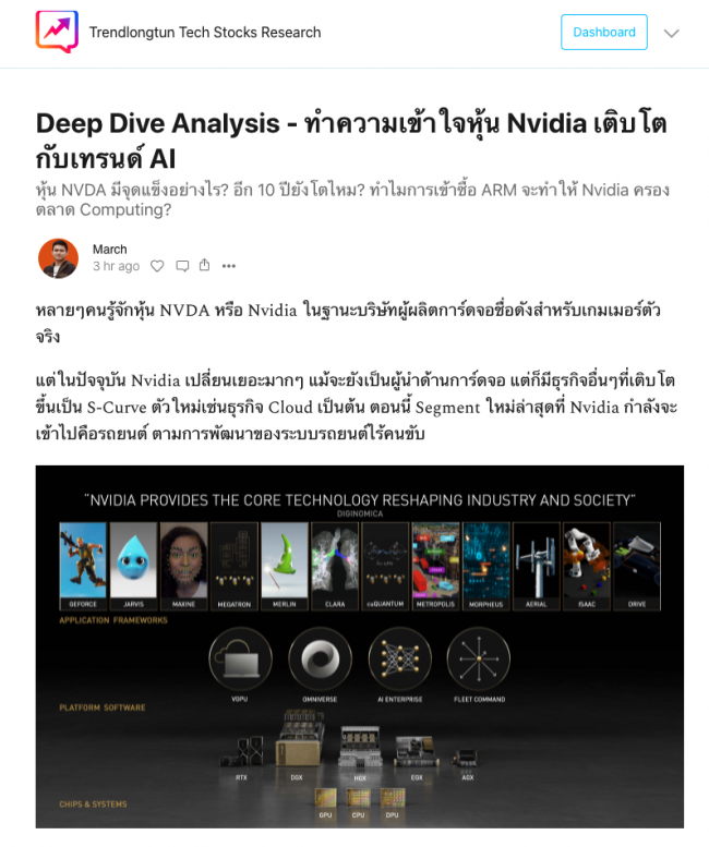 Deep Dive หุ้น Nvidia