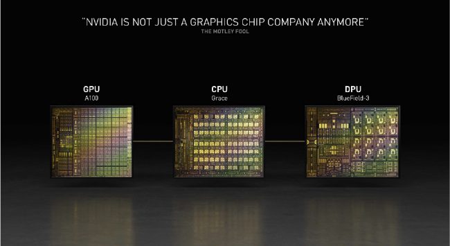 GPU CPU DPU