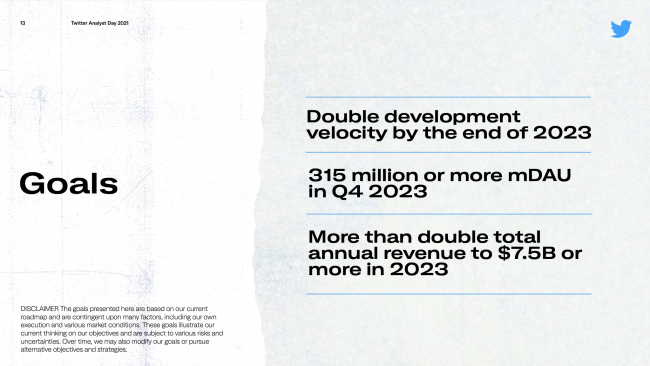 Twitter Goal